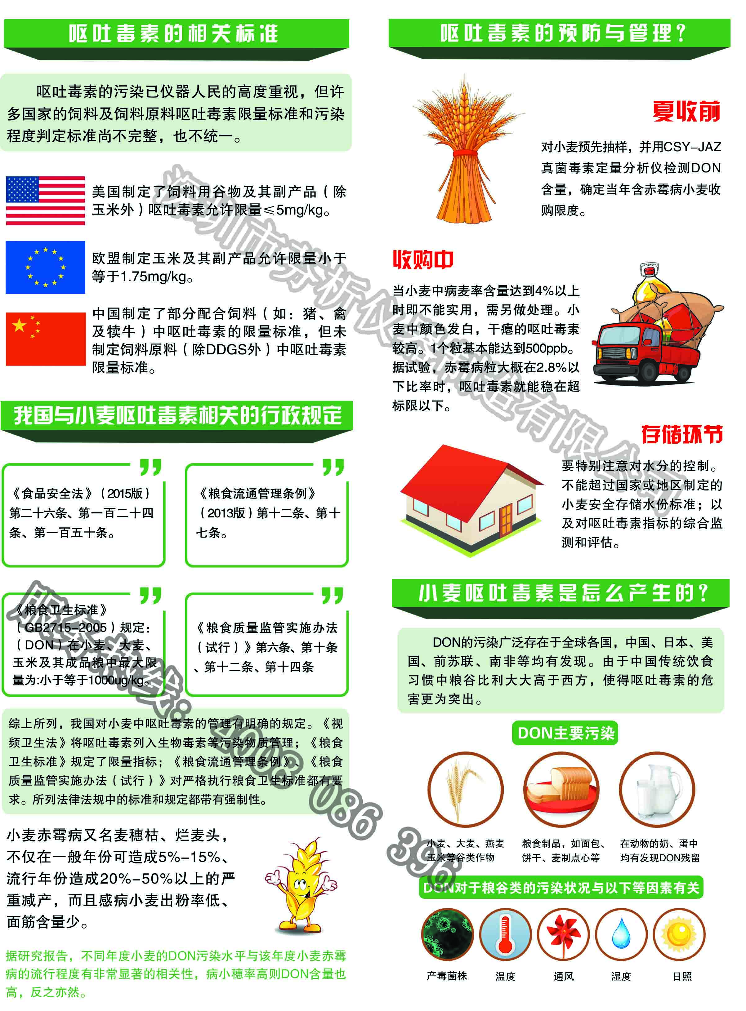 呕吐毒素限量标准 呕吐毒素限量标准